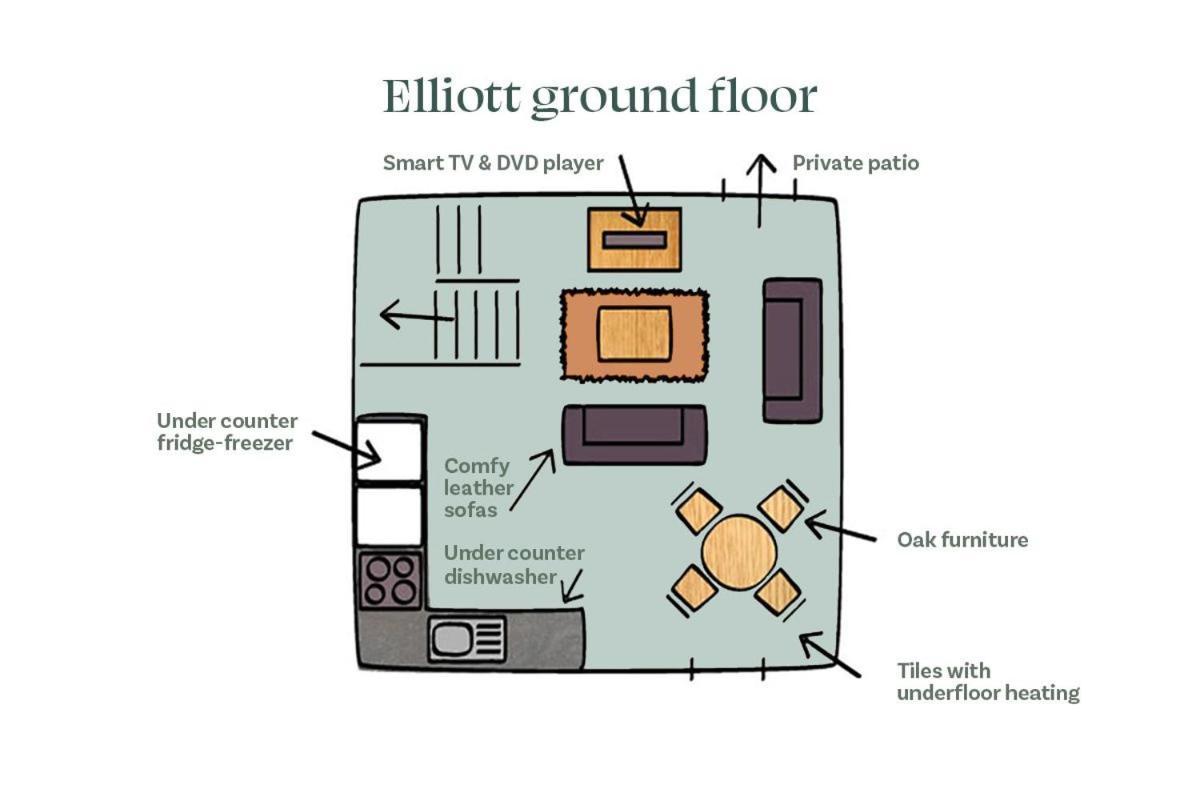 Elliott Cottage Μπάξτον Εξωτερικό φωτογραφία